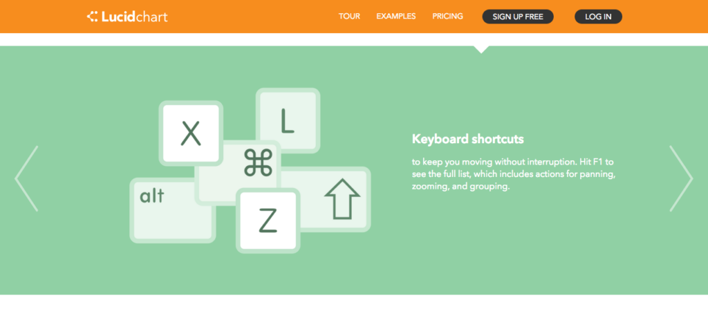 lucidchart_shortcuts_1